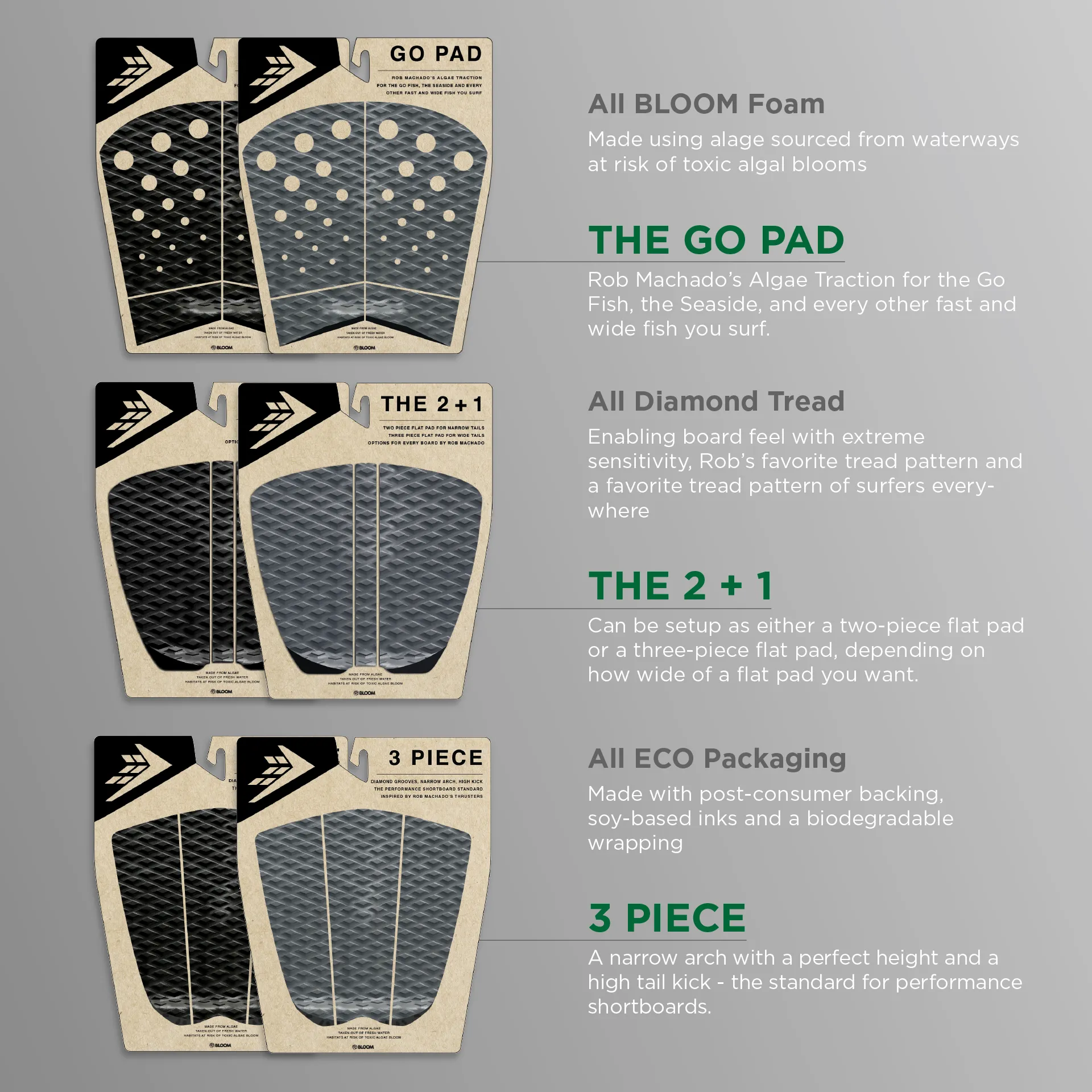 Deck pads - Firewire - 3 Piece Arch Traction Pad - Black/Charcoal