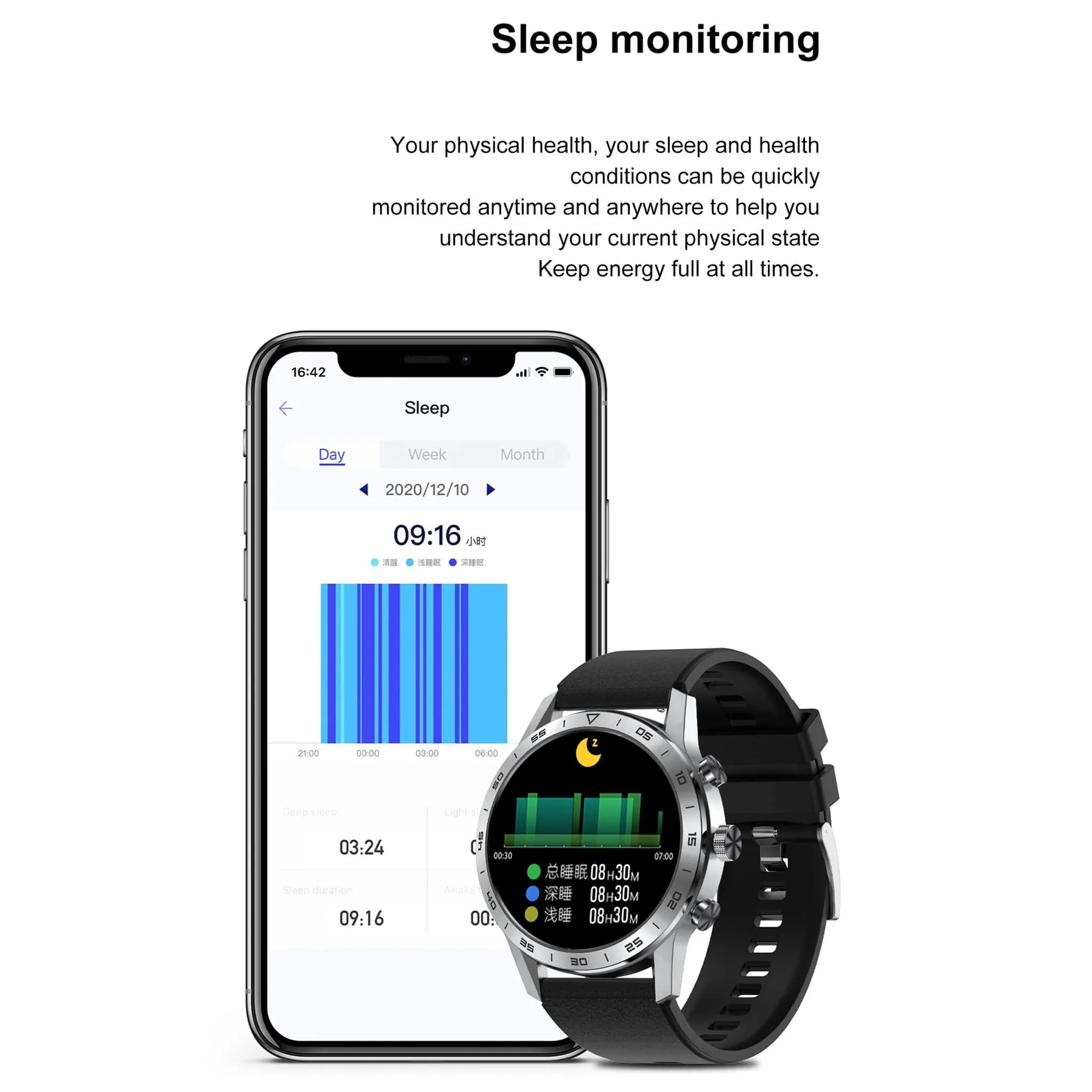 Doctor ECG Smartwatch Stainless steel Elegant Classic Style Bluetooth Calls
