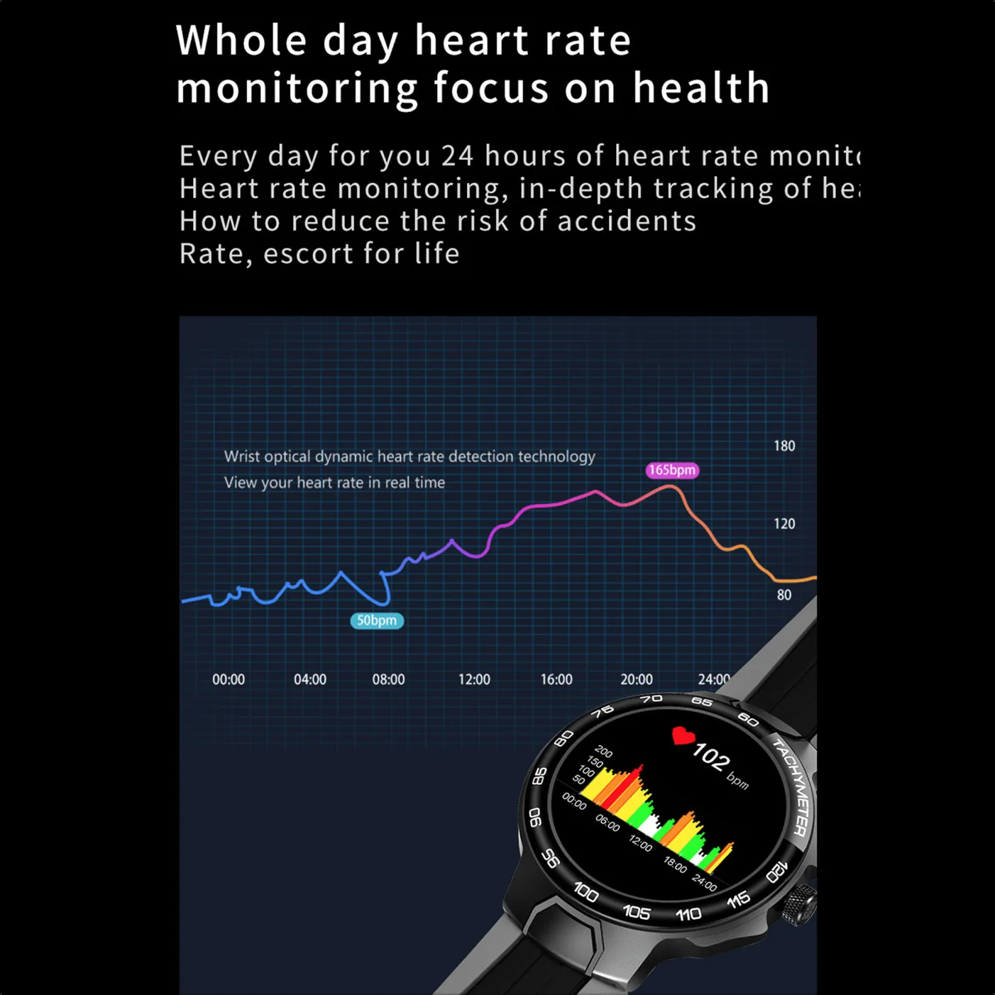 Everest Professional Sport Doctor Smartwatch Zinc Alloy Case Resistant Glass Mirror