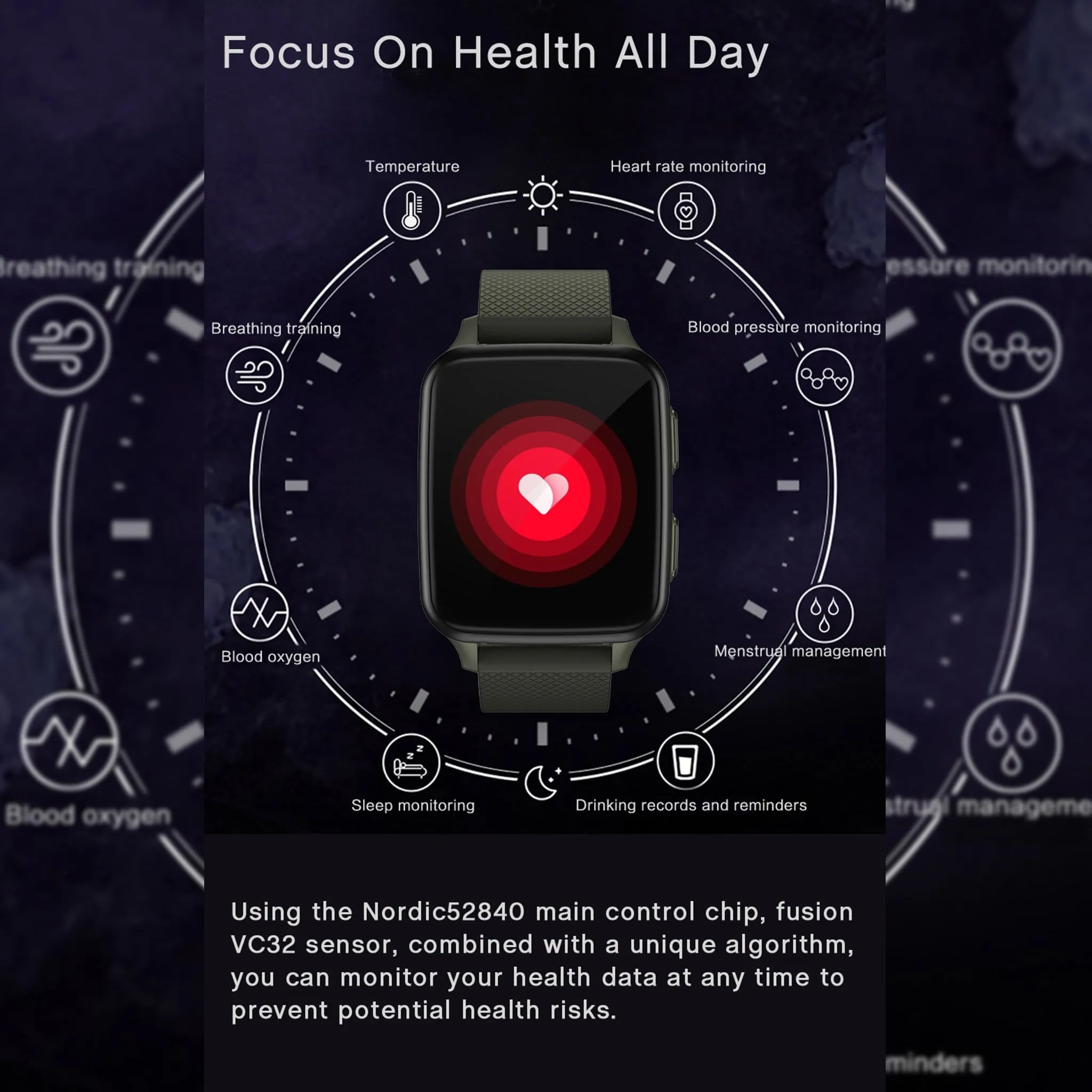 Intelligent Heart Rate Monitoring Smartwatch Blood Oxygen Body Temperature