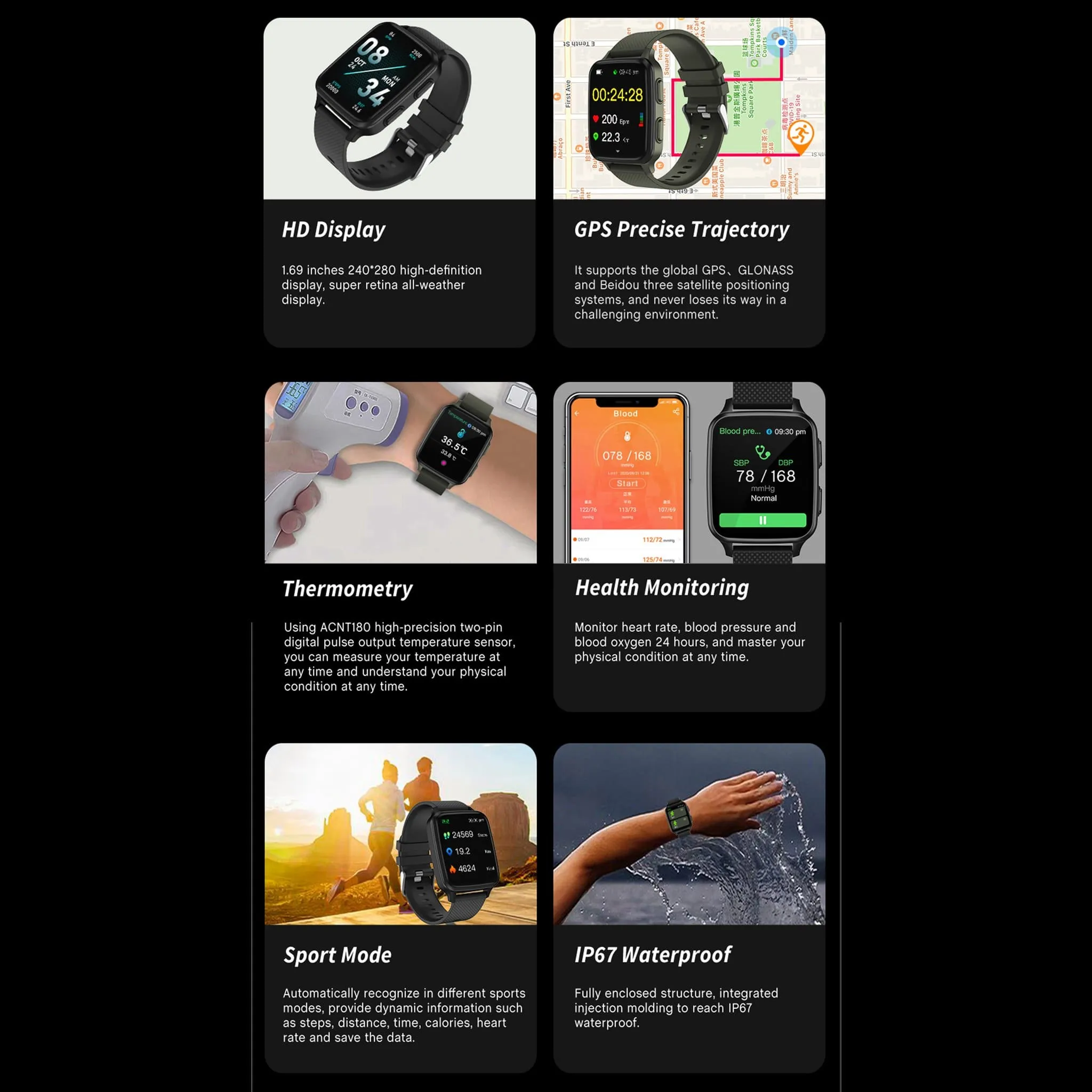 Intelligent Heart Rate Monitoring Smartwatch Blood Oxygen Body Temperature