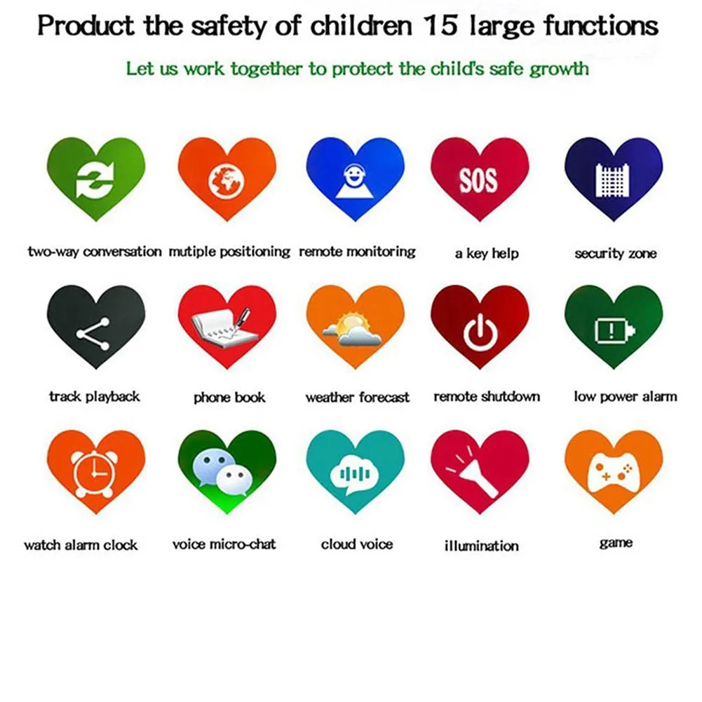 Smalody Kids Anti-lost SOS, GSM and GPS Tracking Watch (Make & Receive Calls, Electric Fence)